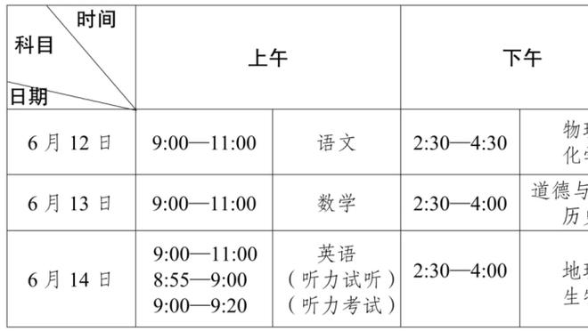 媒体人：哪怕国足实力不能确保赢卡塔尔，但至少应进球捍卫尊严