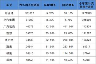 betway入口截图1